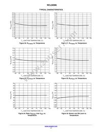 NCL30086BDR2G Datasheet Page 17