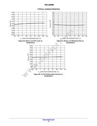 NCL30086BDR2G Datasheet Page 18