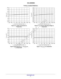 NCL30086BHDR2G Datasheet Page 9