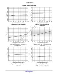 NCL30086BHDR2G Datasheet Page 12