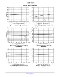 NCL30086BHDR2G Datasheet Page 13