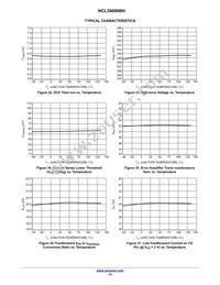 NCL30086BHDR2G Datasheet Page 14