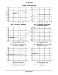 NCL30086BHDR2G Datasheet Page 15