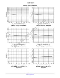 NCL30086BHDR2G Datasheet Page 17