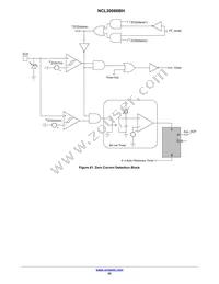 NCL30086BHDR2G Datasheet Page 22