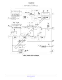 NCL30088DDR2G Datasheet Page 4