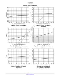 NCL30088DDR2G Datasheet Page 11