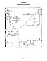 NCL30095ADR2G Datasheet Page 3