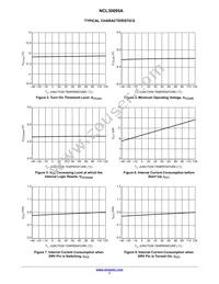 NCL30095ADR2G Datasheet Page 7