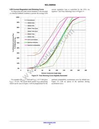 NCL30095ADR2G Datasheet Page 14