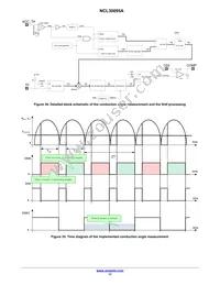 NCL30095ADR2G Datasheet Page 17