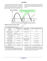 NCL30095ADR2G Datasheet Page 18