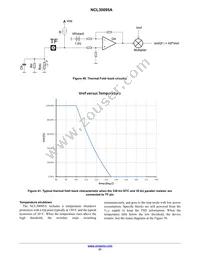 NCL30095ADR2G Datasheet Page 21