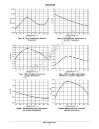 NCL30100SNT1G Datasheet Page 5