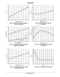 NCL30100SNT1G Datasheet Page 6