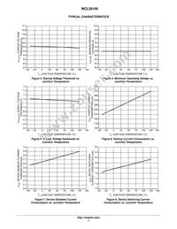 NCL30105DR2G Datasheet Page 7