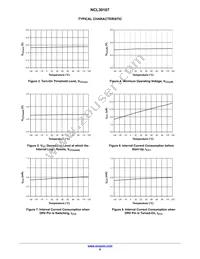 NCL30167DR2G Datasheet Page 8