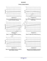 NCL30167DR2G Datasheet Page 10