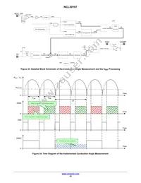 NCL30167DR2G Datasheet Page 18