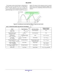 NCL30167DR2G Datasheet Page 19