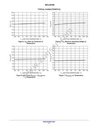NCL30185ADR2G Datasheet Page 9