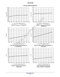 NCL30185ADR2G Datasheet Page 12