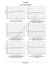 NCL30185ADR2G Datasheet Page 15