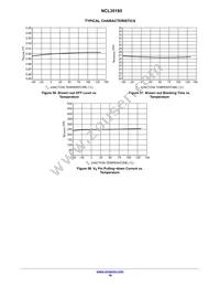 NCL30185ADR2G Datasheet Page 18