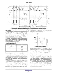 NCL30185ADR2G Datasheet Page 21