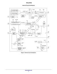 NCL30186ADR2G Datasheet Page 4