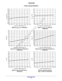 NCL30186ADR2G Datasheet Page 12