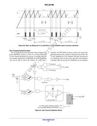 NCL30186ADR2G Datasheet Page 21