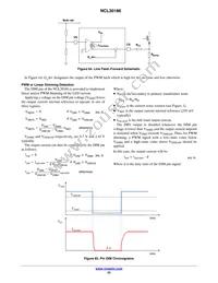 NCL30186ADR2G Datasheet Page 23