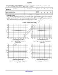 NCL30188BDR2G Datasheet Page 8