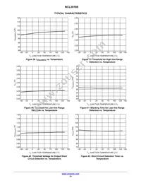 NCL30188BDR2G Datasheet Page 14