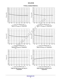 NCL30188BDR2G Datasheet Page 16