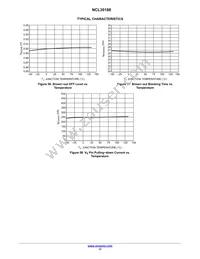 NCL30188BDR2G Datasheet Page 17