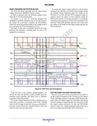 NCL30386B1DR2G Datasheet Page 16