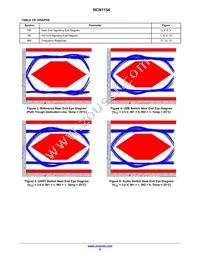 NCN1154MUTAG Datasheet Page 6