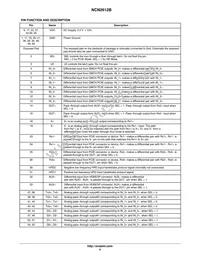 NCN2612BMTTWG Datasheet Page 4