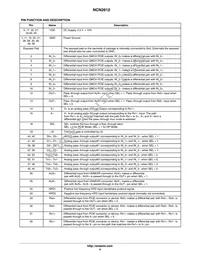 NCN2612MTTWG Datasheet Page 4