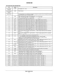 NCN3612BMTTWG Datasheet Page 4