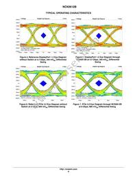 NCN3612BMTTWG Datasheet Page 8