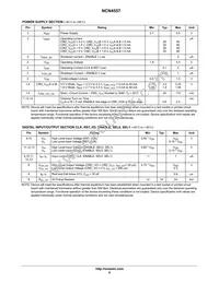 NCN4557MTR2G Datasheet Page 6