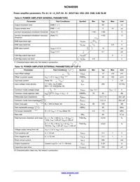 NCN49599MNG Datasheet Page 9