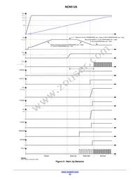 NCN5120MNTWG Datasheet Page 22