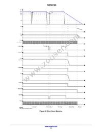 NCN5120MNTWG Datasheet Page 23