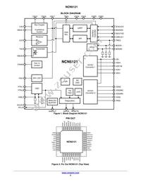 NCN5121MNTWG Datasheet Page 2