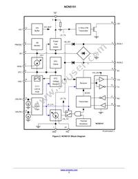 NCN5151MNTWG Datasheet Page 3