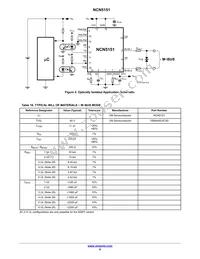 NCN5151MNTWG Datasheet Page 9